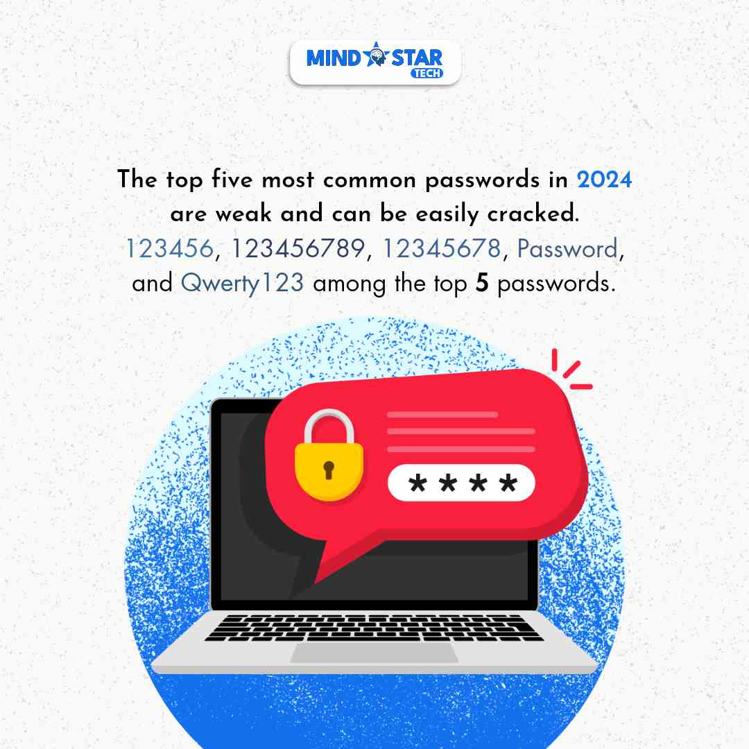 The top five most common passwords