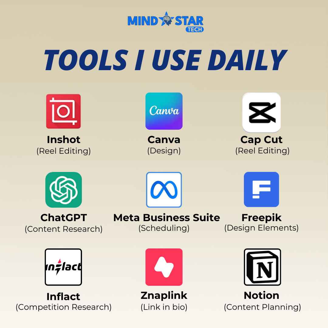 Tools I use daily